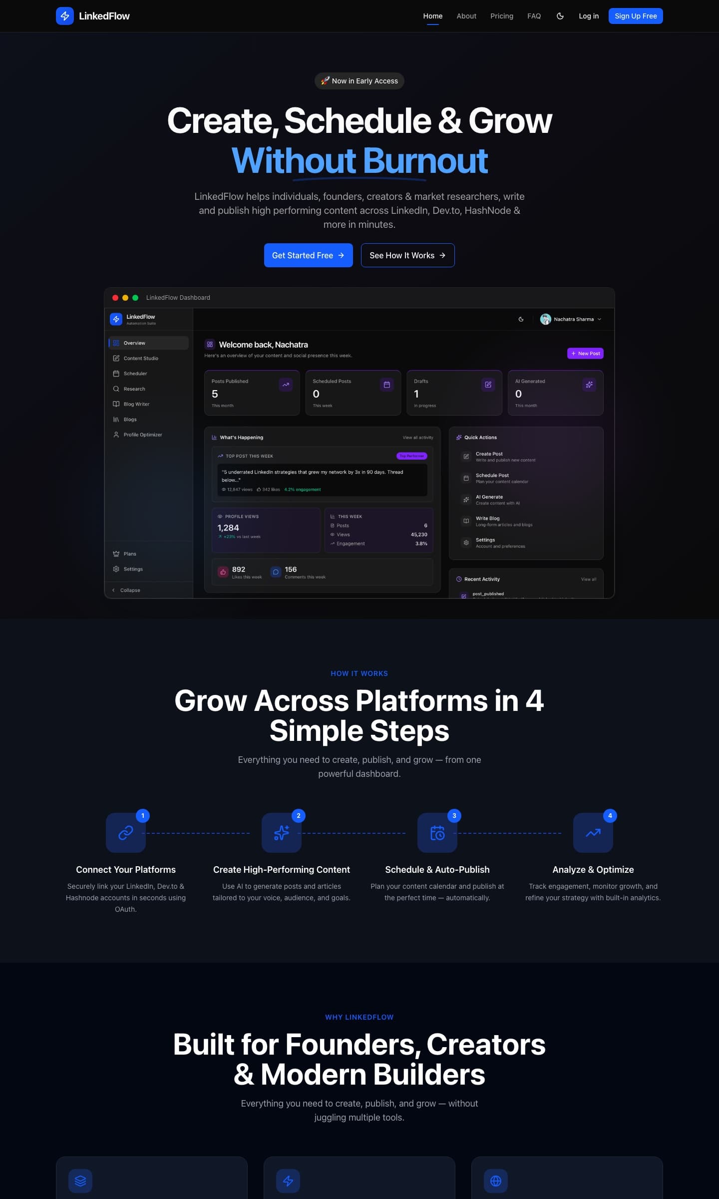 LinkedFlow landing page, scrolled